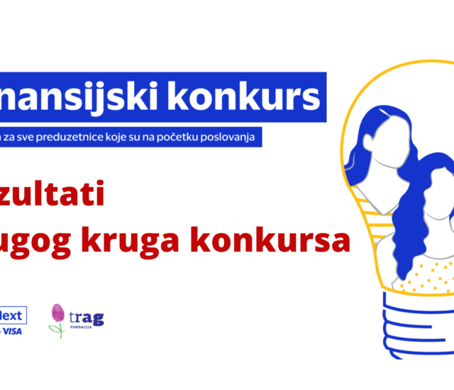 Rezultati drugog kruga selekcije She’s Next Empowered by Visa programa