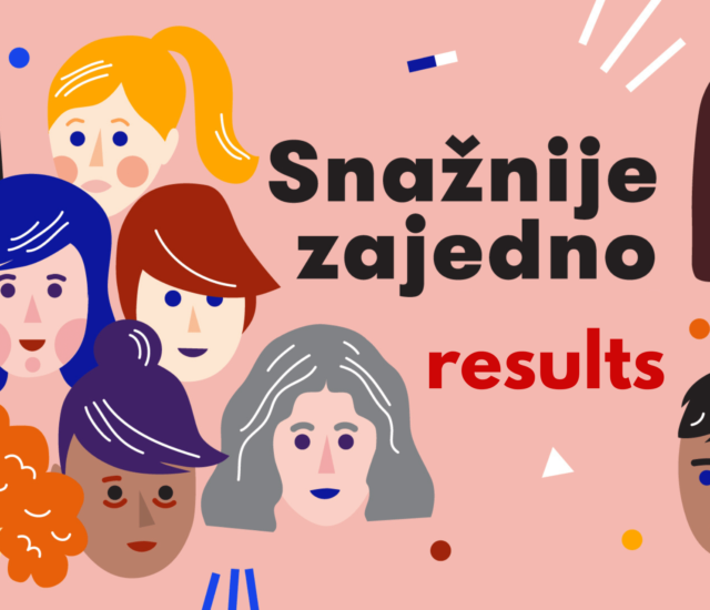 Snažnije zajedno – 14 New Organizations Selected!