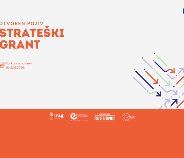 Otvoren poziv za organizacije