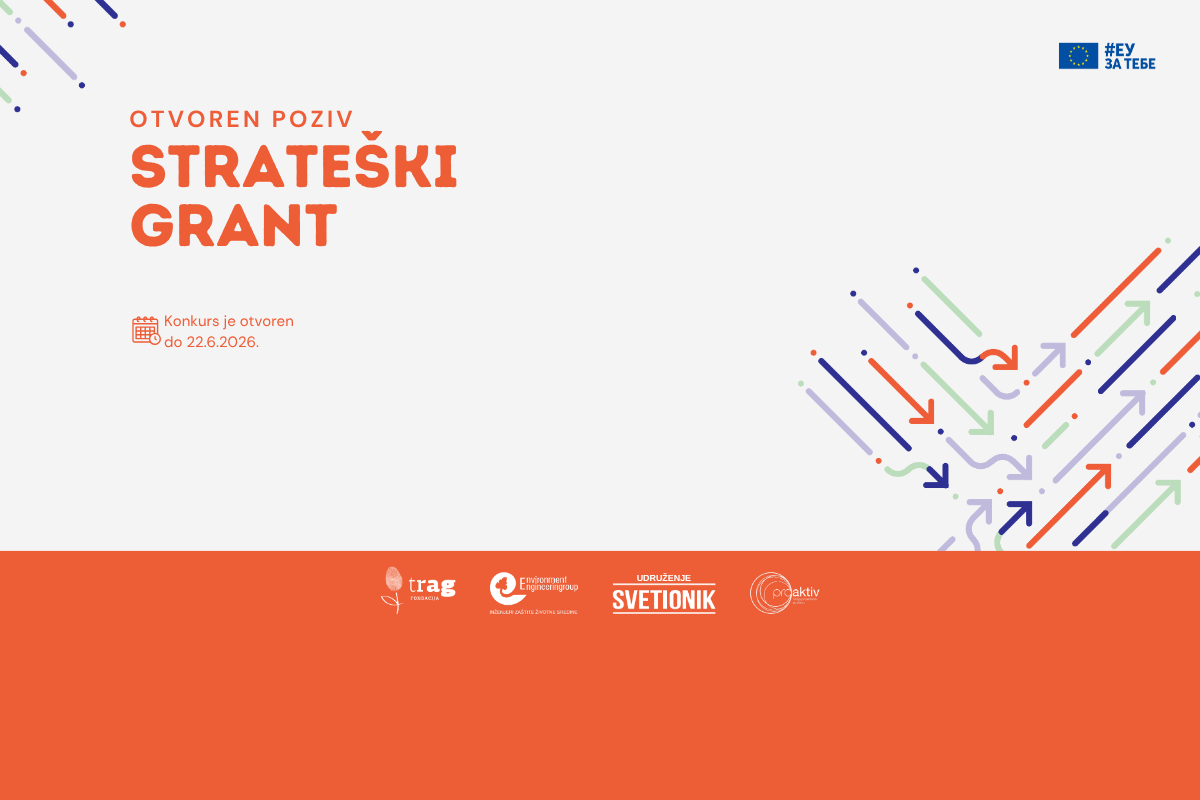 Otvoren poziv za organizacije